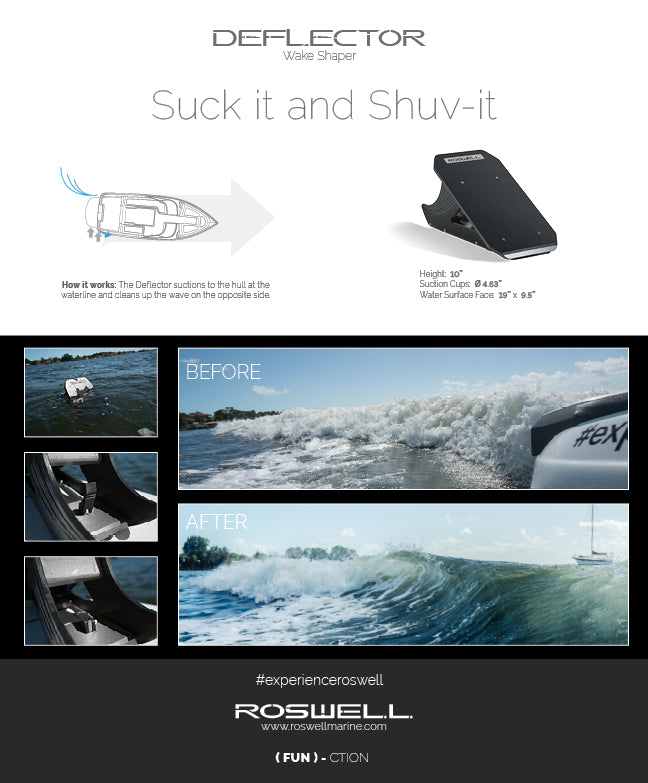 Deflector – Roswell Marine Austraila